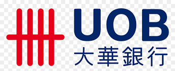 UoBM